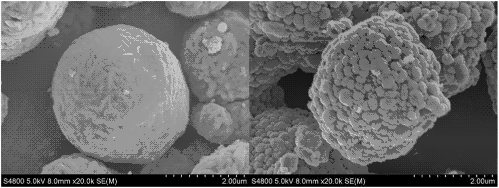 High-nickel material coated with Li2TiO3 on surface and doped with Ti on surface layer and preparation method