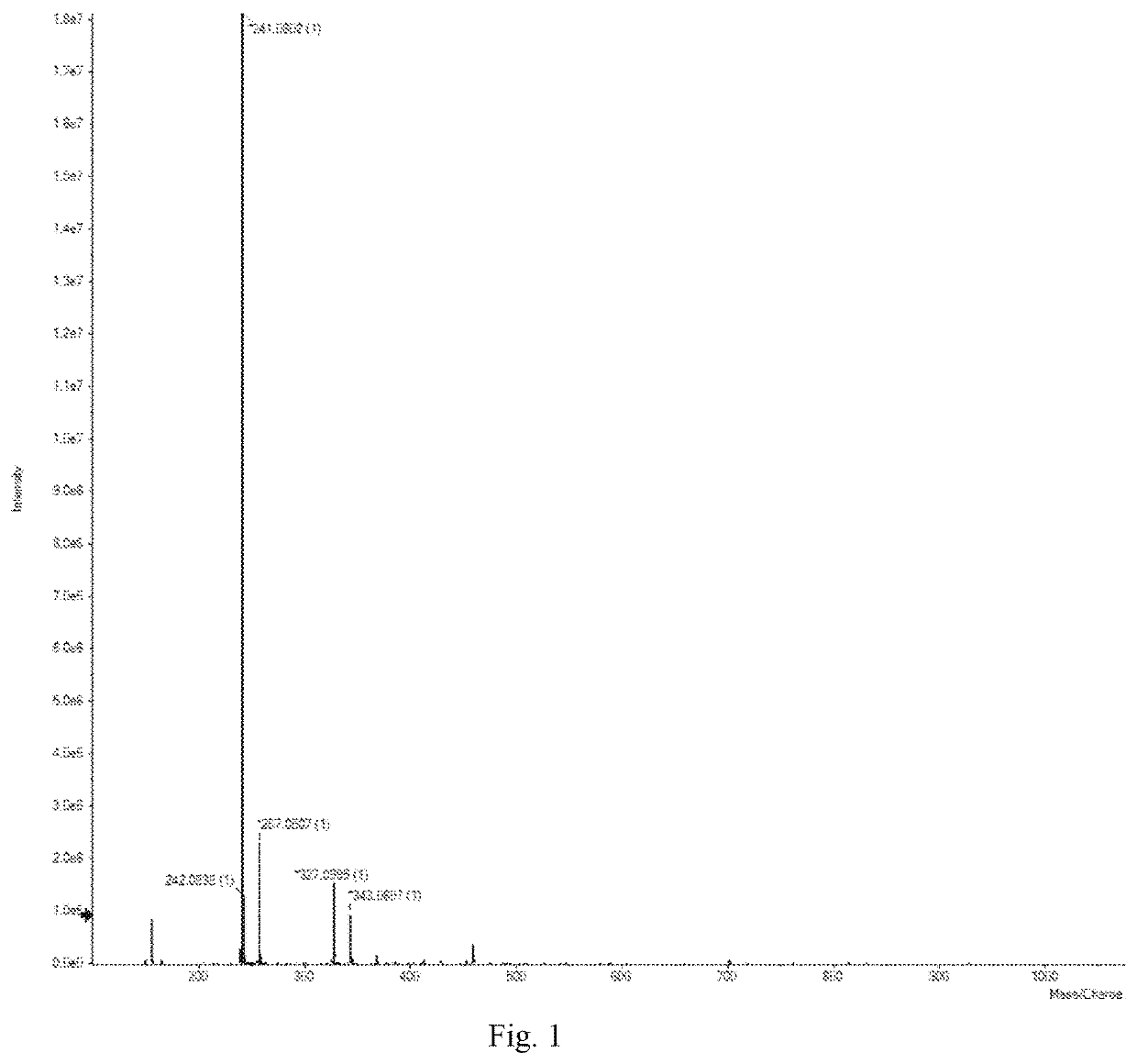 Efficient anti-bacterial hydroxy acid ester oligomer