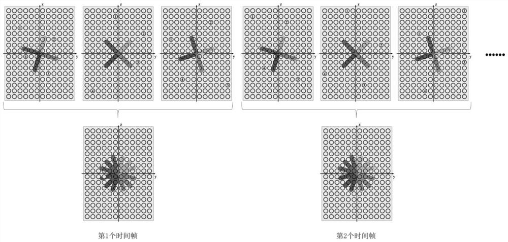 Magnetic resonance imaging method, device, storage medium and medical equipment