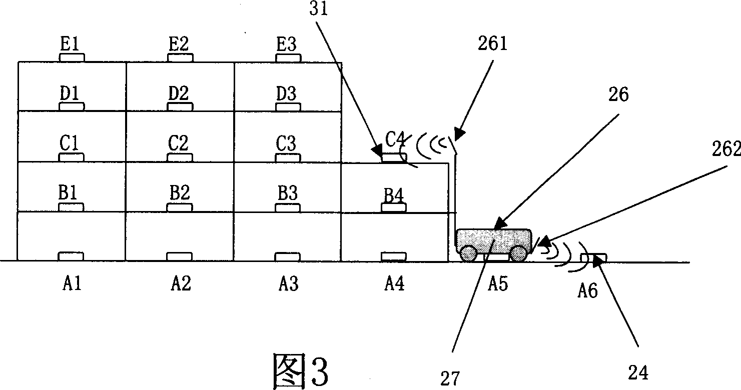 Reference positioning system employing RF recognition technology