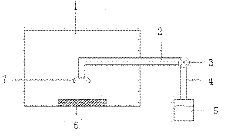 Method for selectively depositing atom layer to film by spray head device
