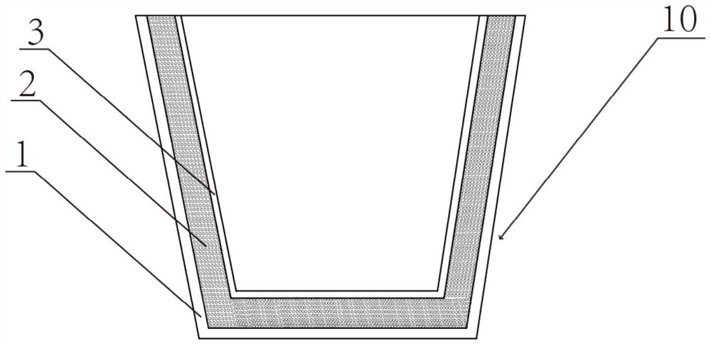 Heat-insulating and heat-preserving flower pot for planting plants and manufacturing method thereof