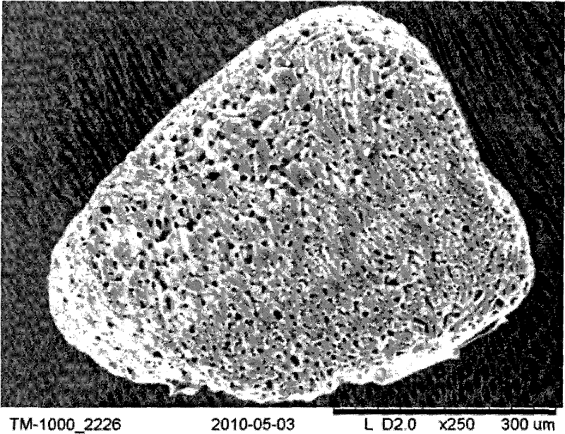 Alumina foil coated activated carbon and preparation method thereof