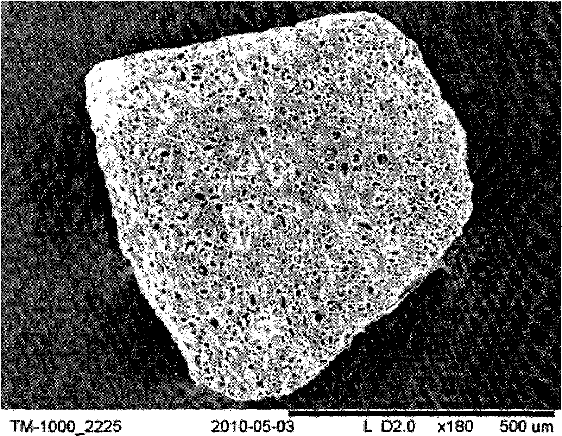 Alumina foil coated activated carbon and preparation method thereof