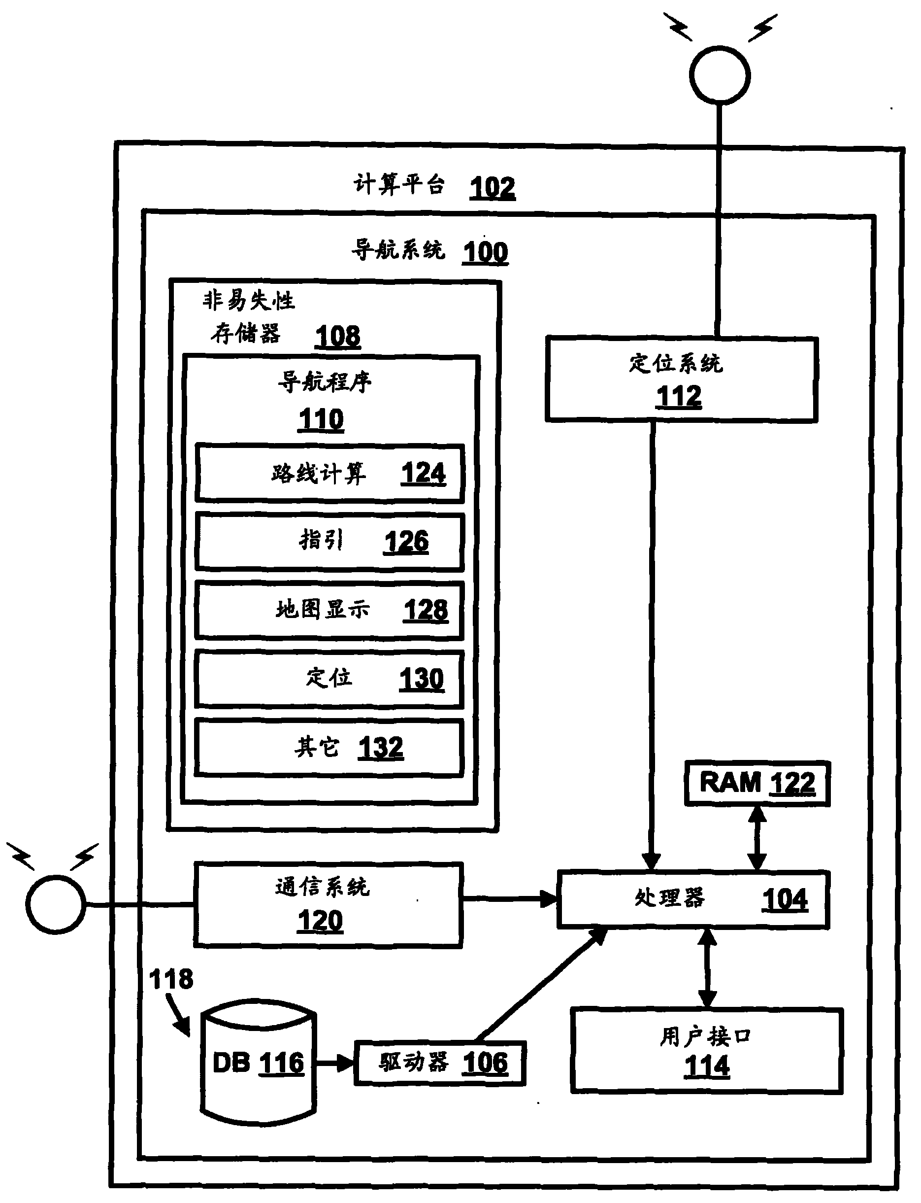 Method of operating a navigation system to provide route guidance
