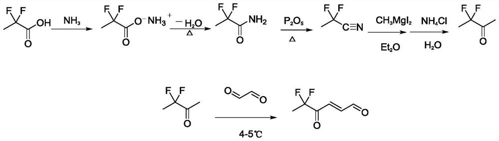 Synthetic method and application of 4-oxo-trans-2-hexenal analogues