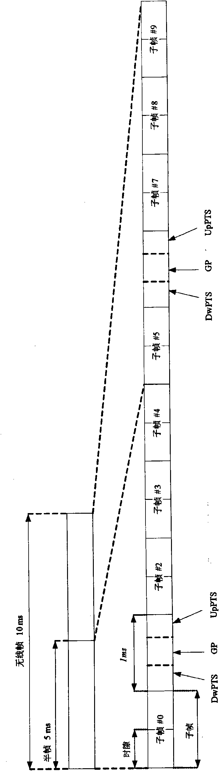 Method for notifying physical uplink control channel resource compression