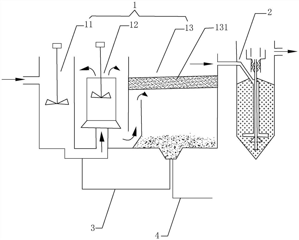Method and system for deeply removing total nitrogen in sewage