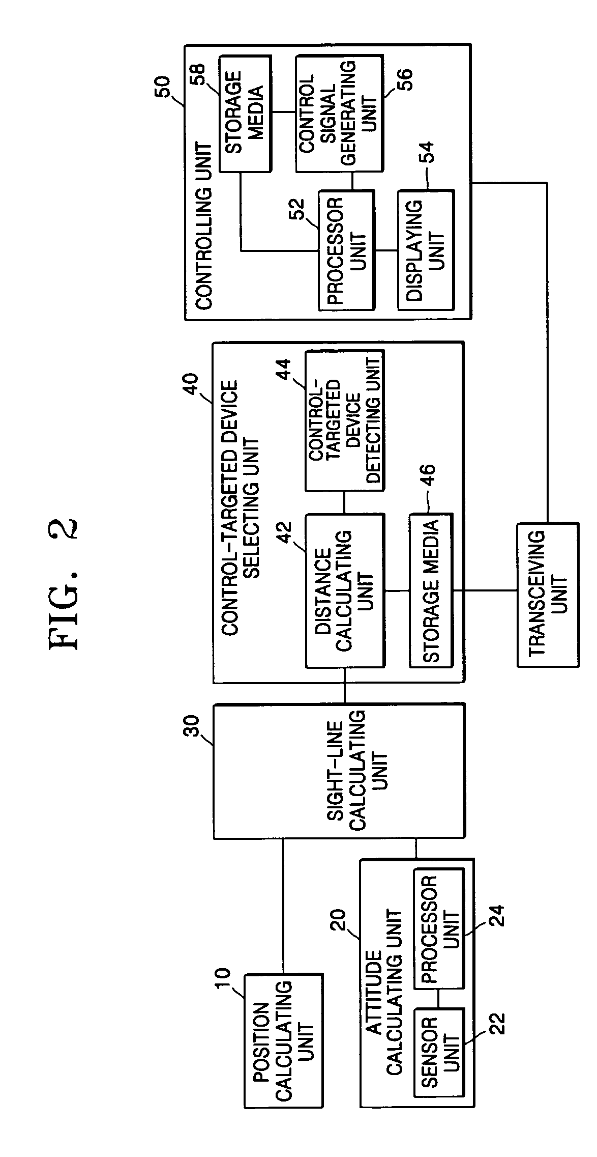 Method and apparatus for controlling device using three-dimensional pointing