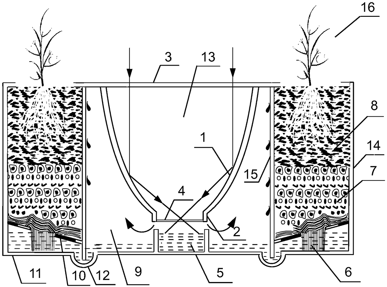 Solar energy self-produced fresh water planting device capable of using seawater for direct irrigation