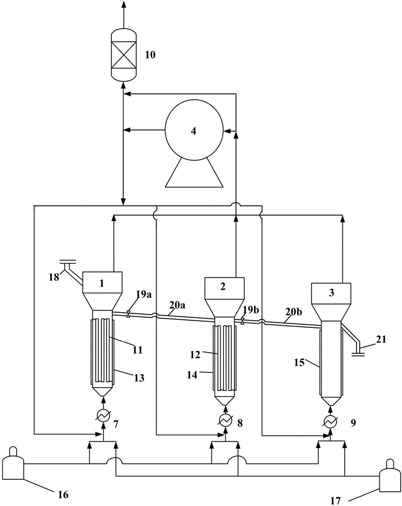 Apparatus and method for preparing chlorinated polyvinyl chloride through continuous gas-solid phase process