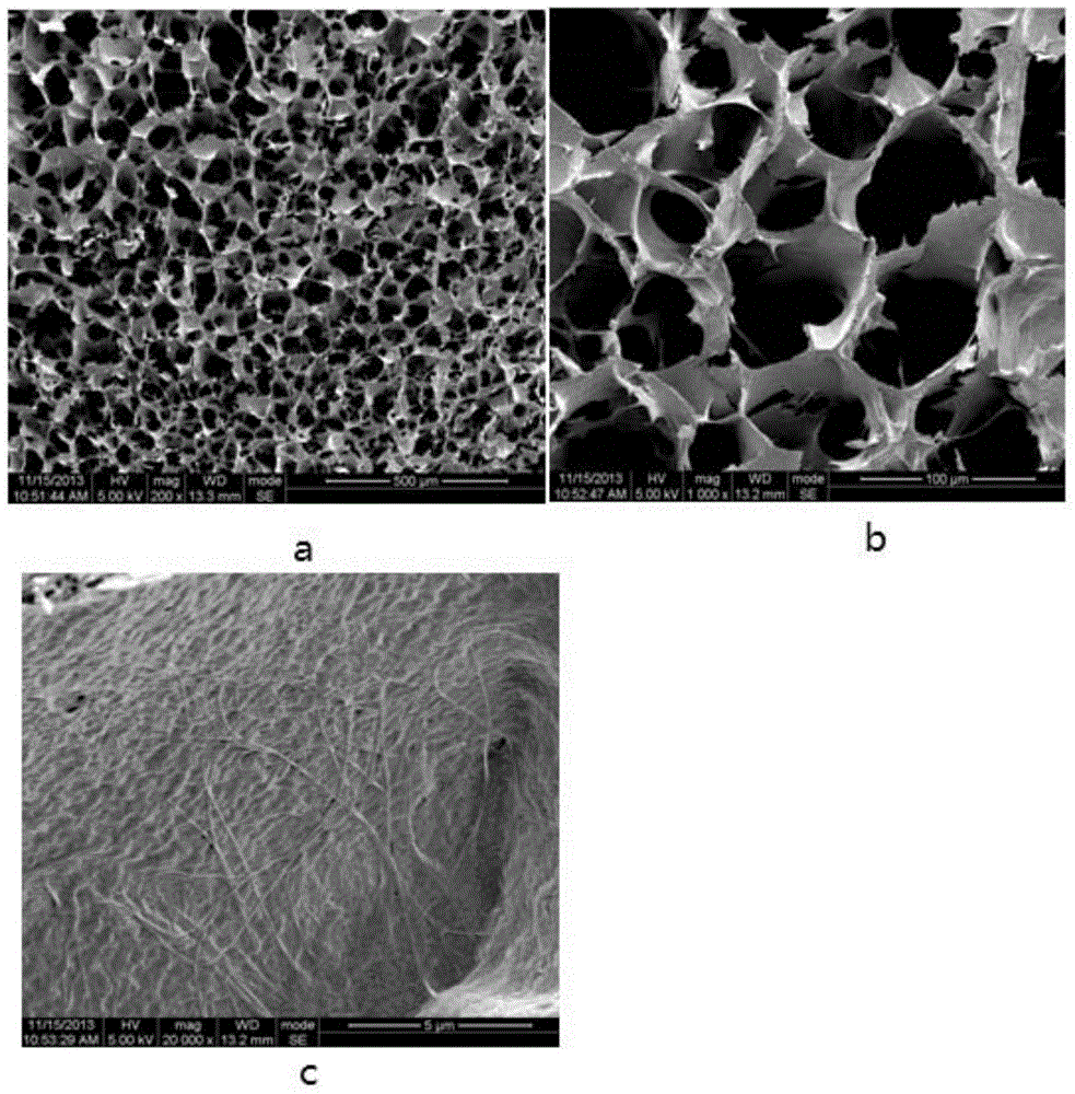 Preparation method of cell matrix-free material for porcine adipose tissue