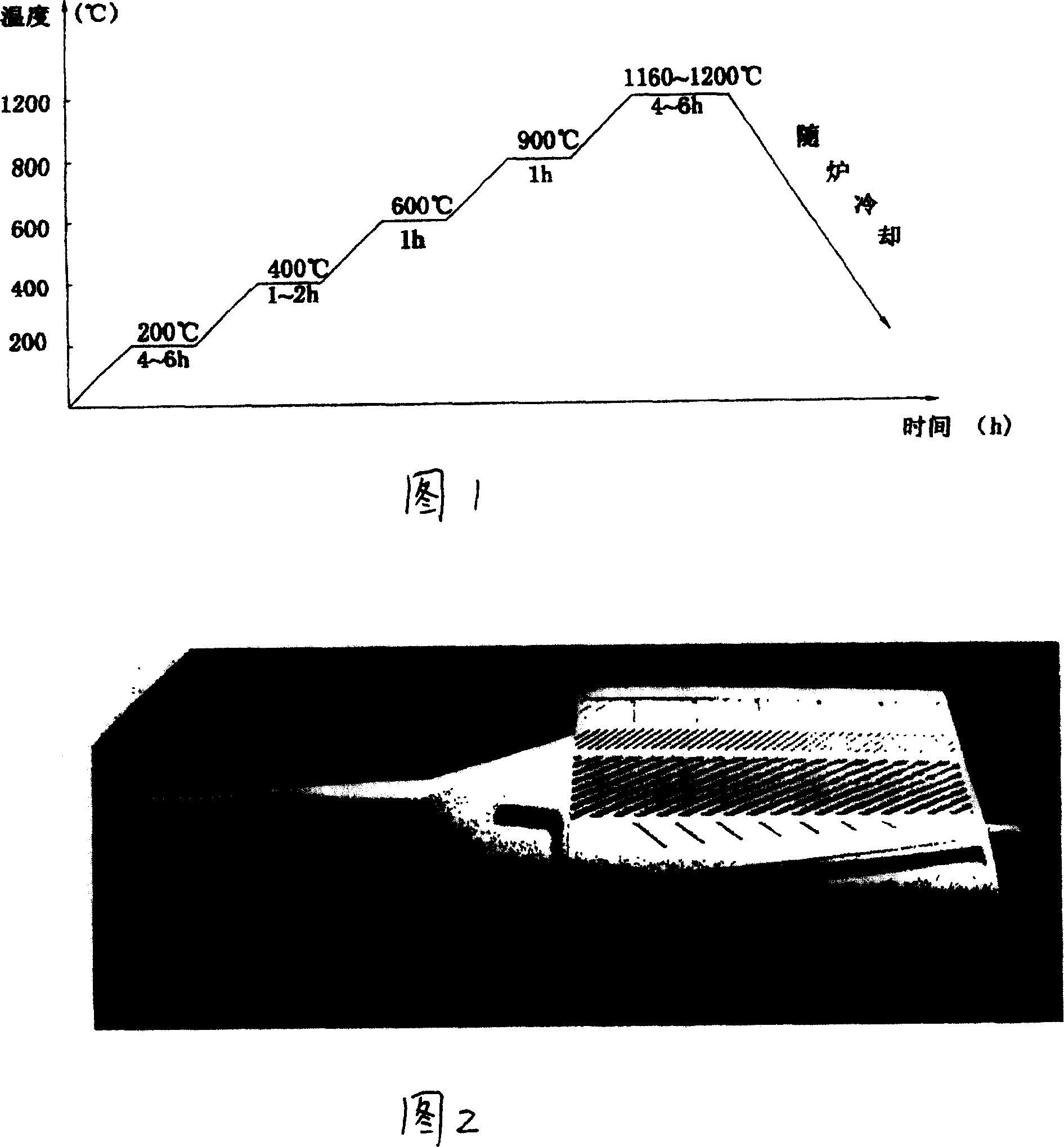 Hollow cast ceramic core and its preparation method