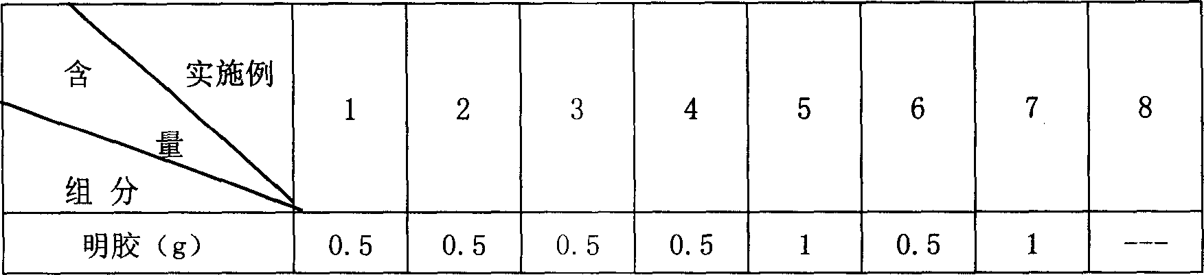 Stable recombination human alpha interferon liquid preparation and productive process thereof