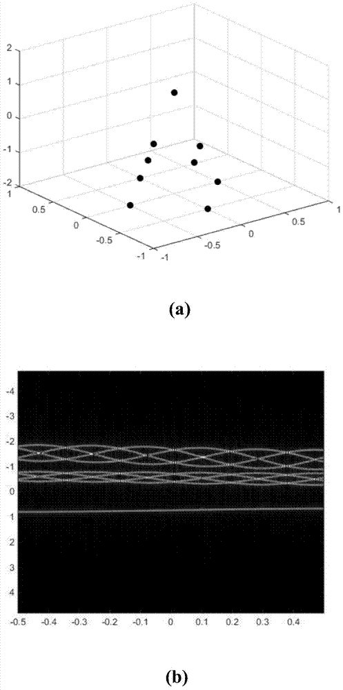 Track correlation method of micro-moving target scattering points based on range-instantaneous Doppler image