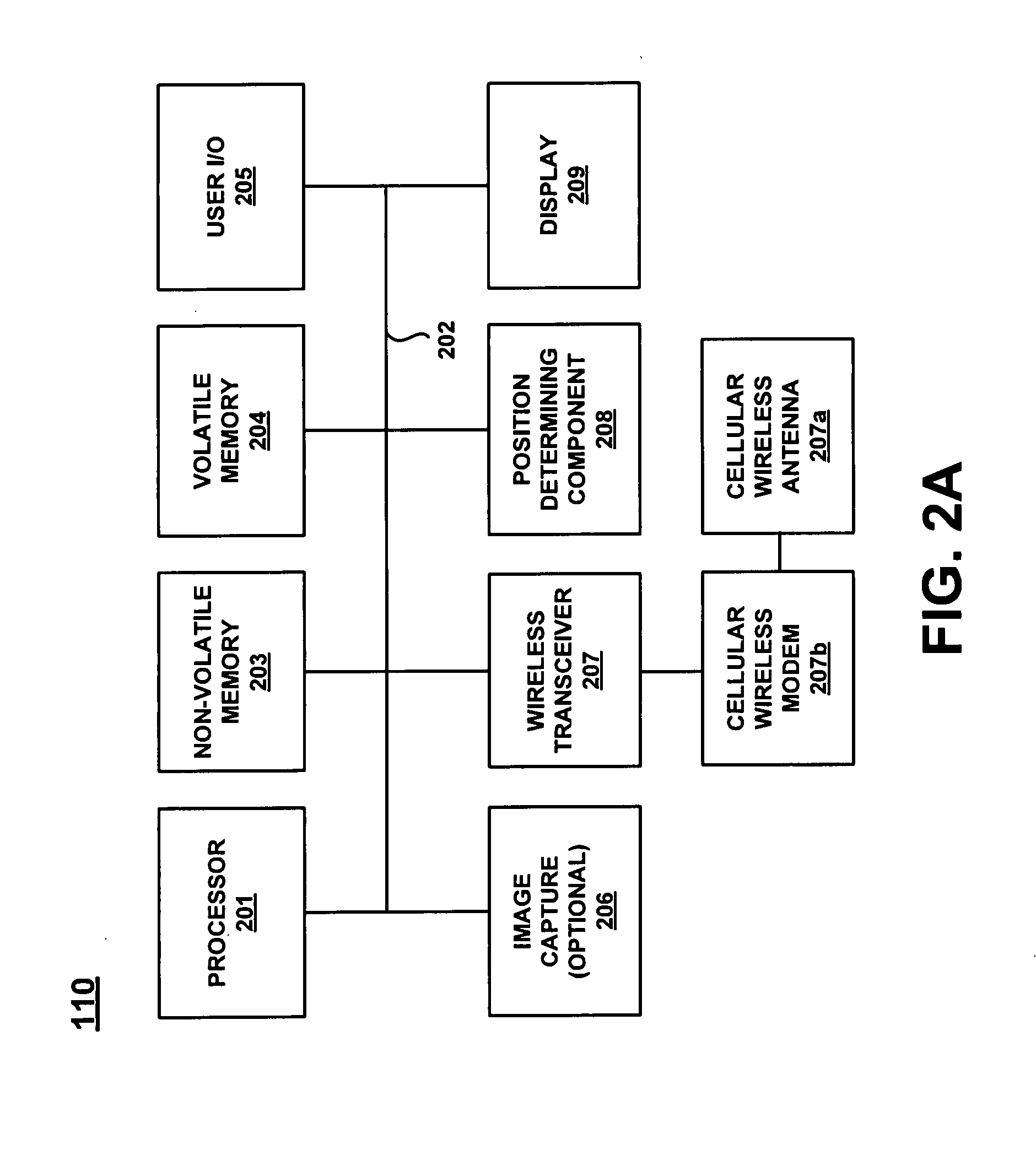 Method and system for implementing a GIS data collection network