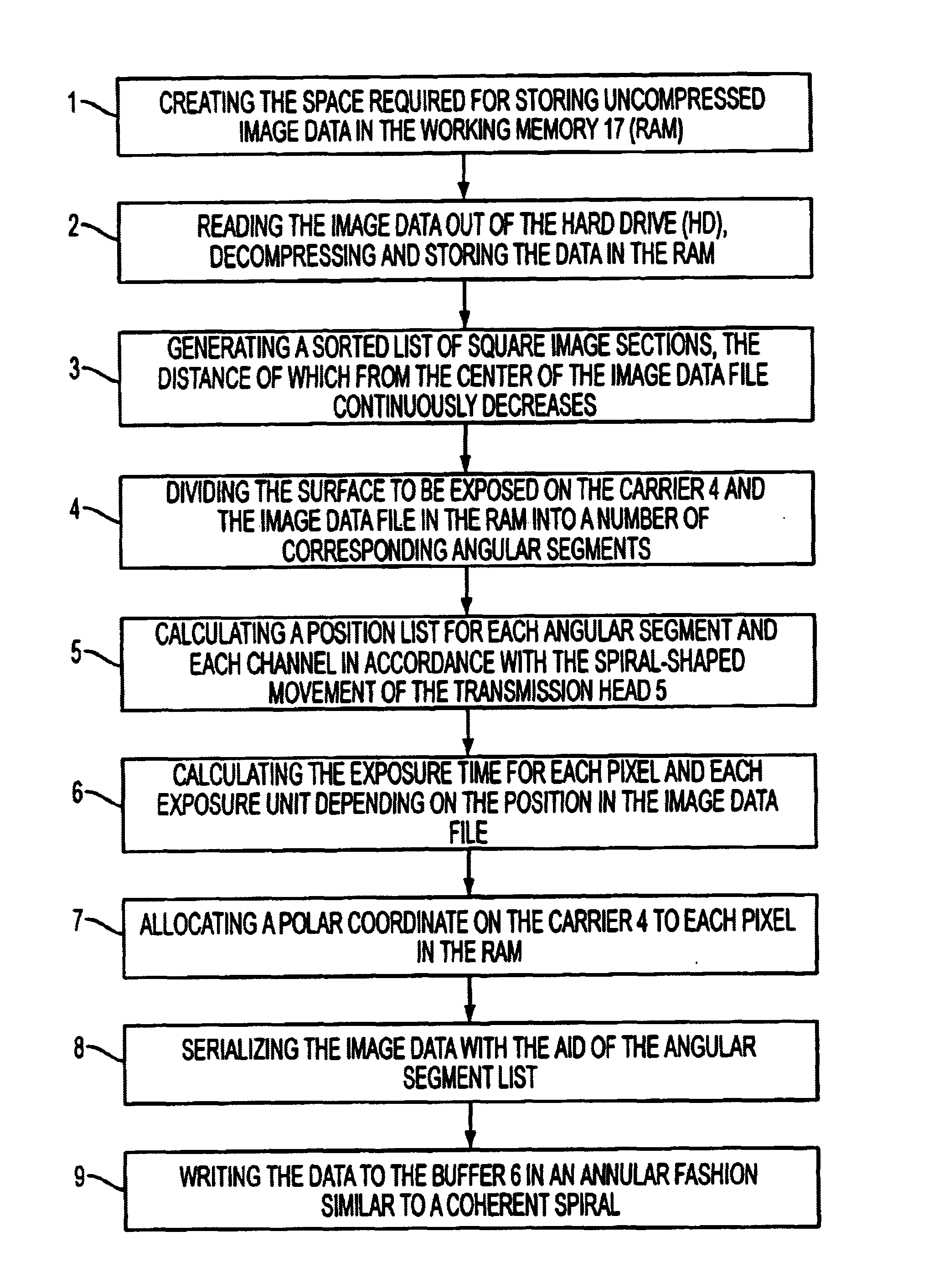 Device, method and computer program for transmitting data