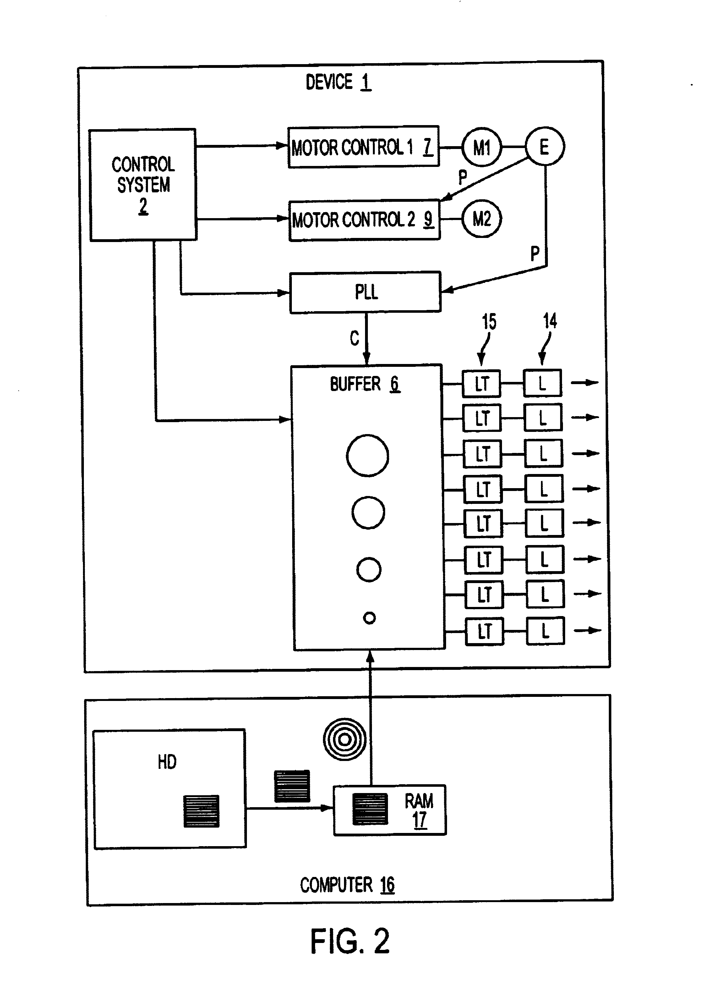 Device, method and computer program for transmitting data