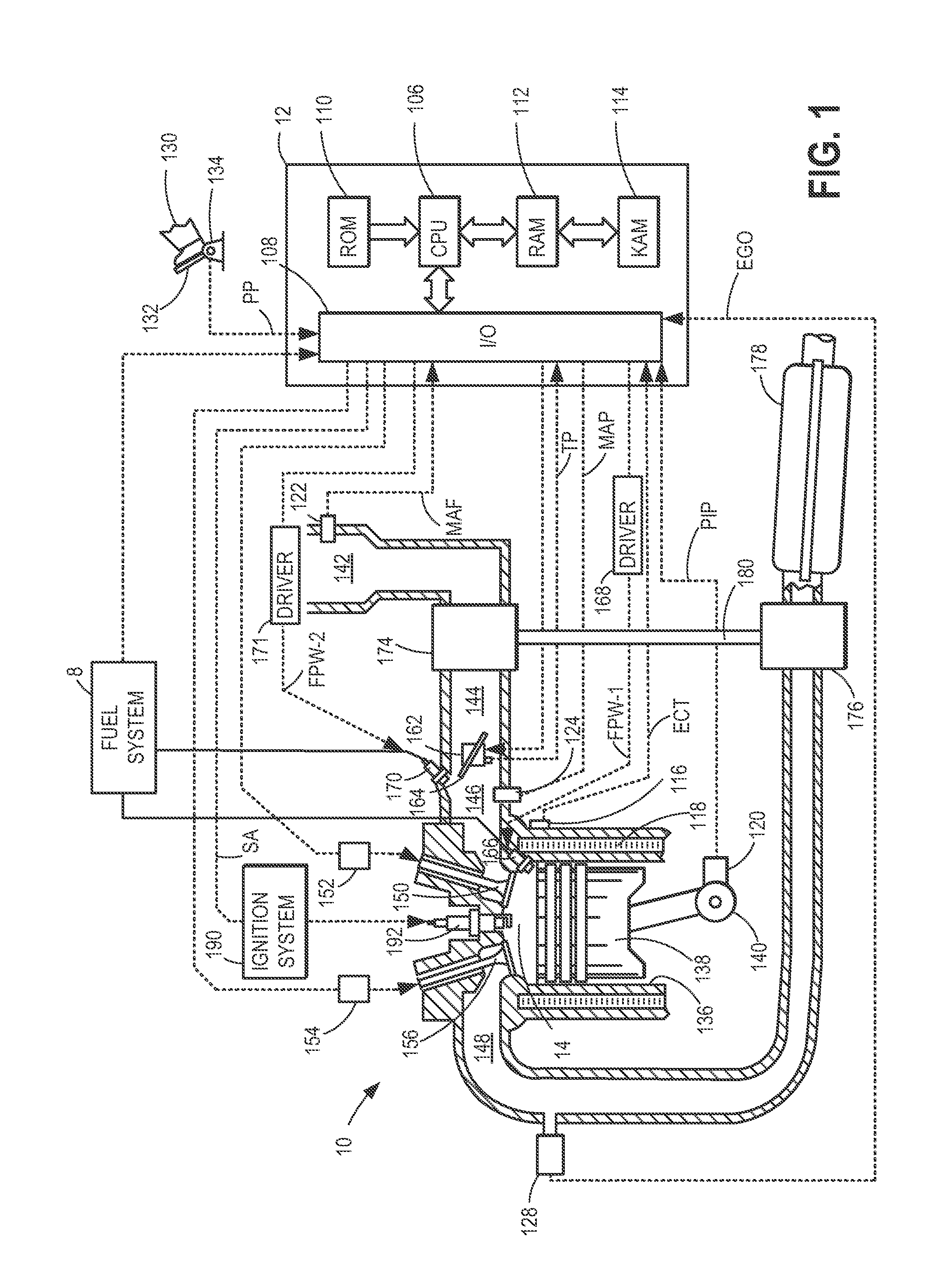 Fuel system for a multi-fuel engine