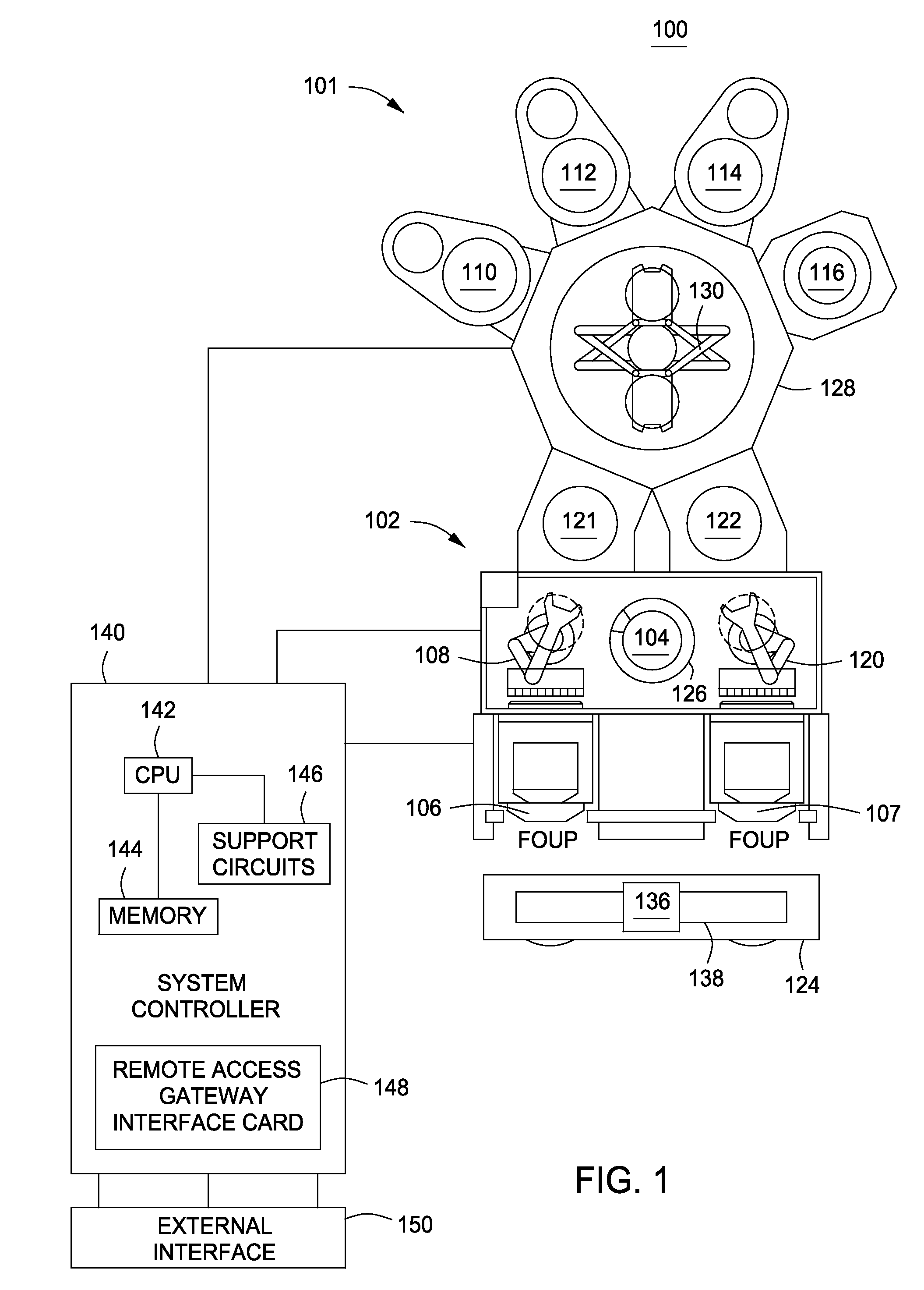 Remote access gateway for semiconductor processing equipment