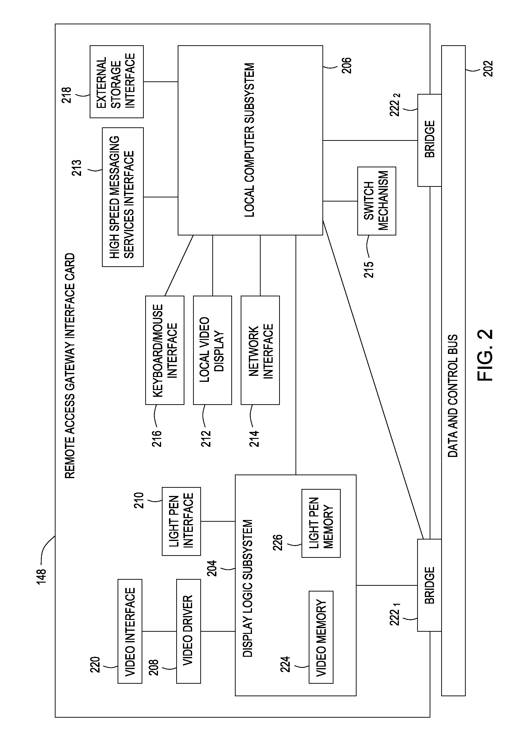 Remote access gateway for semiconductor processing equipment