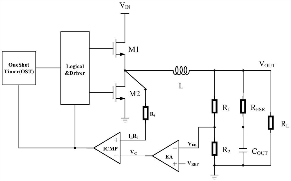 Switching current integrator for high power density buck switching converter