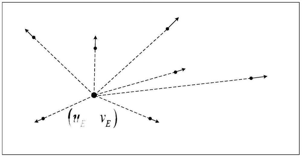 Adaptive image optical flow and RTK fusion attitude determination method