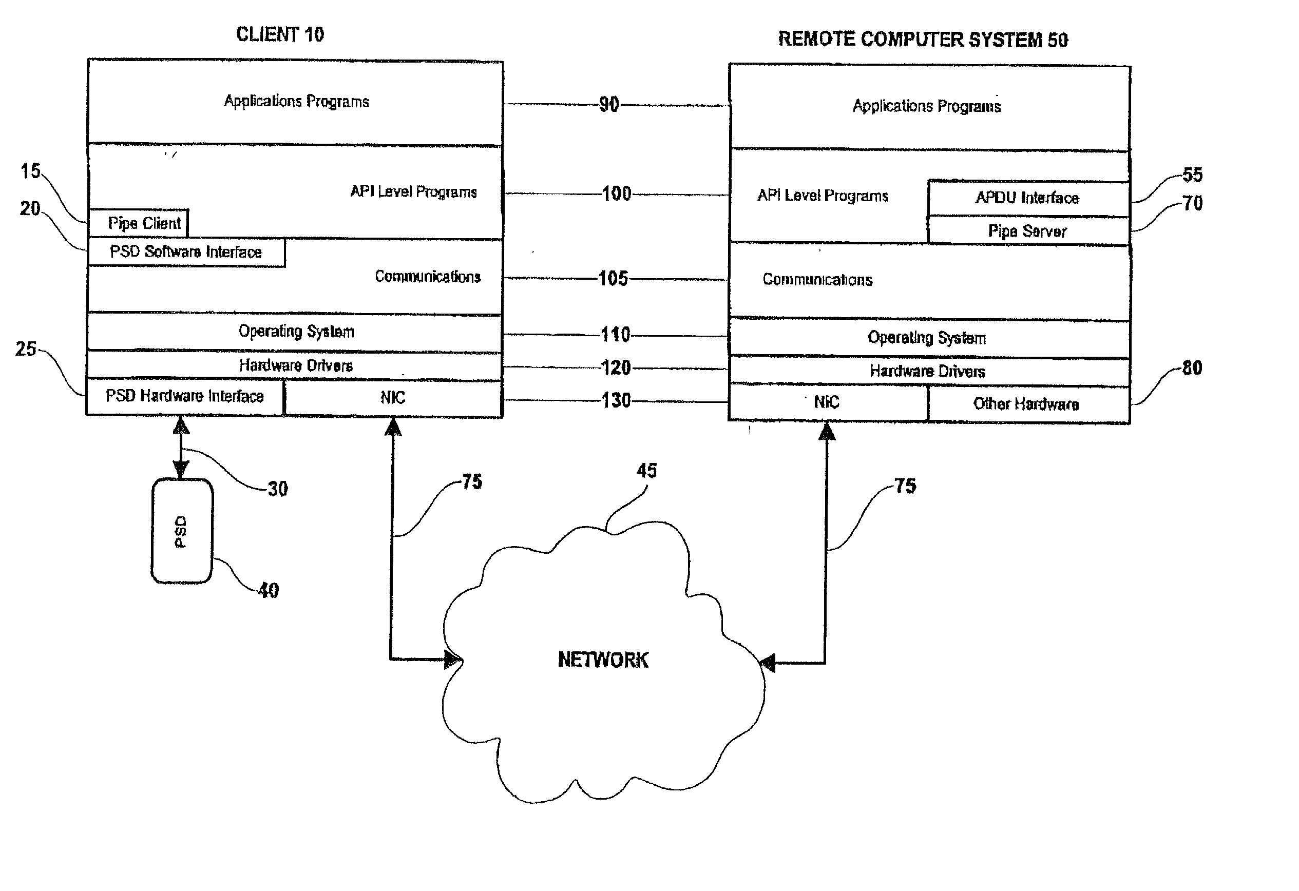 Method and system for establishing a remote connection to a personal security device