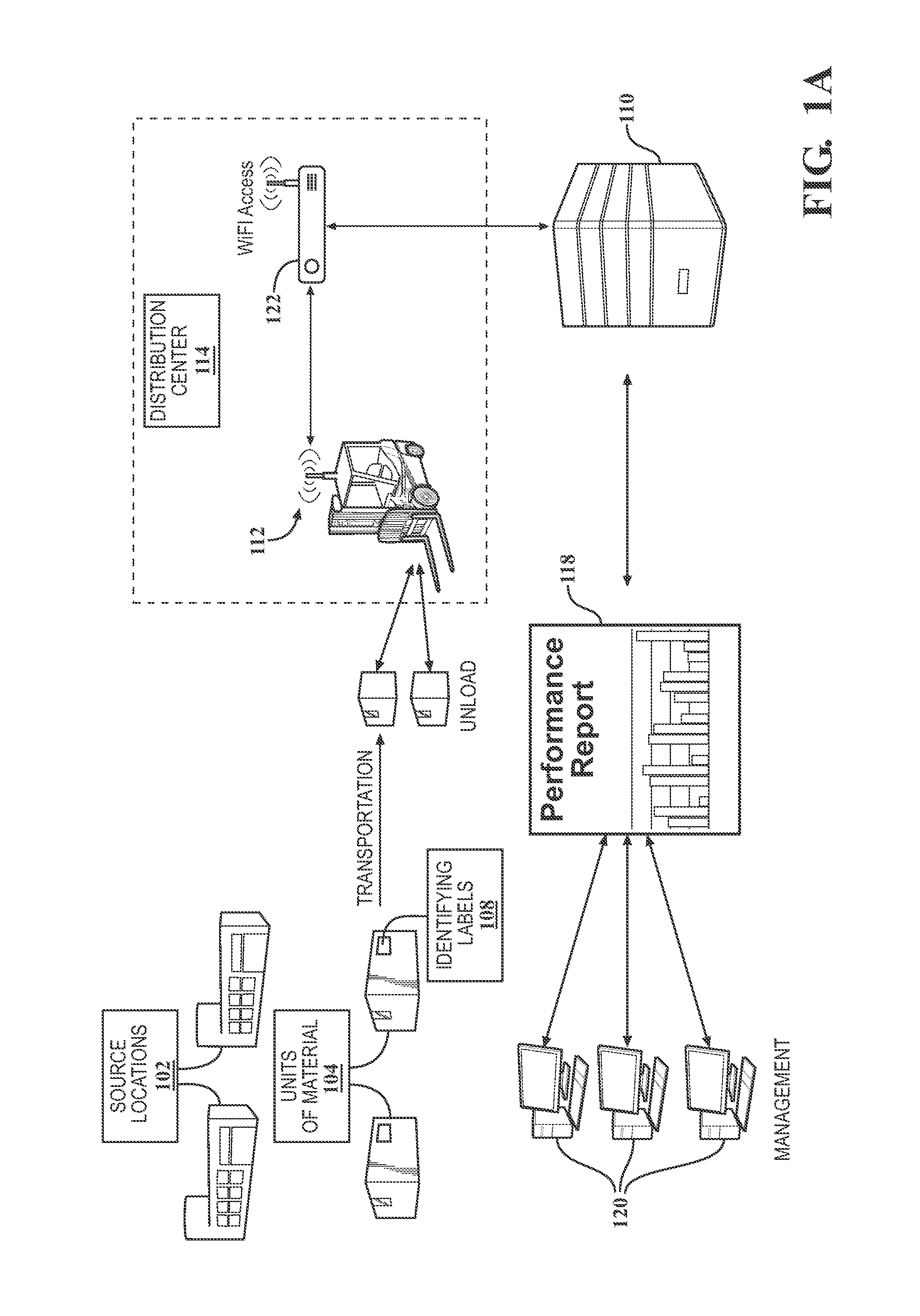 System for tracking waste or recyclable material in a waste stream including documentation of material weight