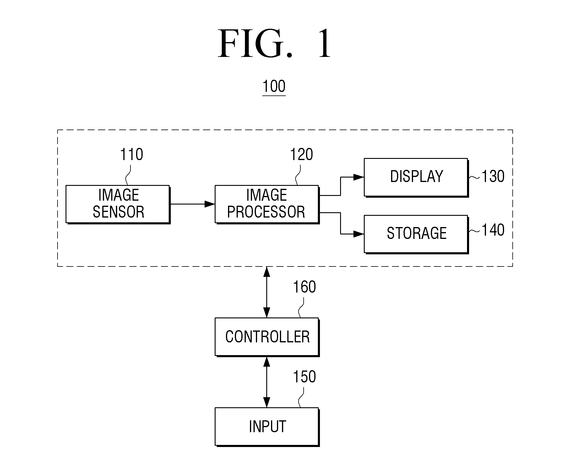 Apparatus and method to photograph an image