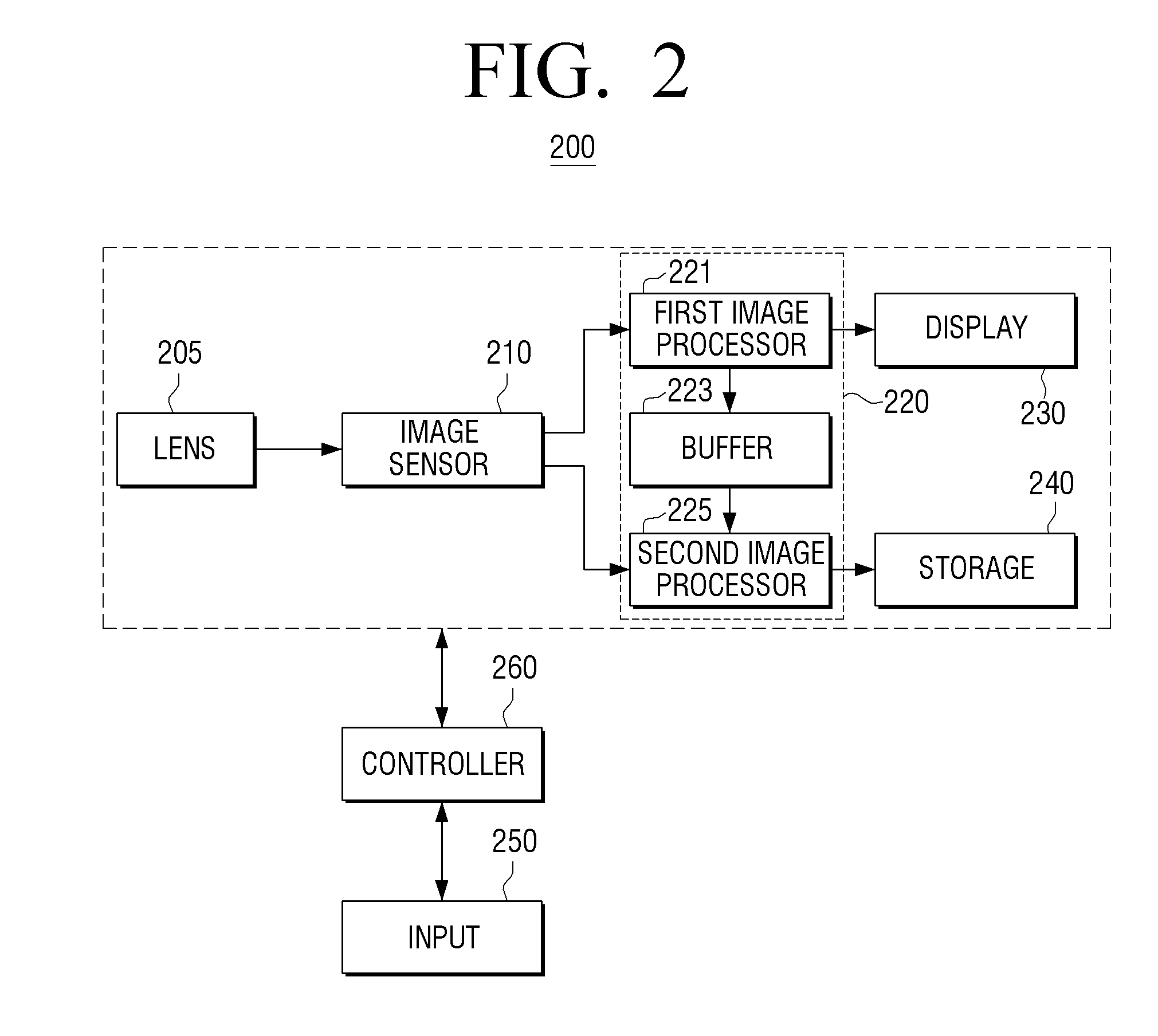 Apparatus and method to photograph an image