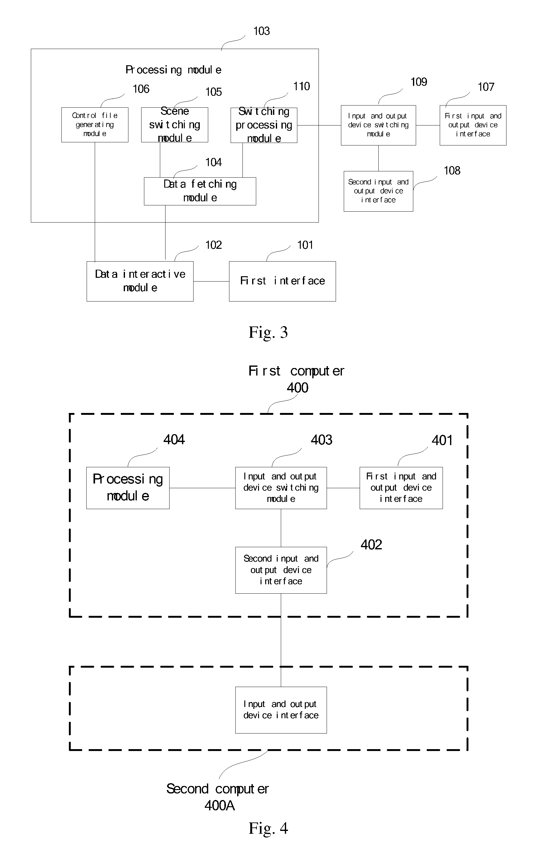 Computer and method to realize the coupling between computers