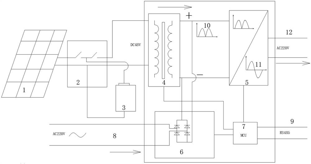 Parallel-operation photovoltaic mains supply hybrid power supply device