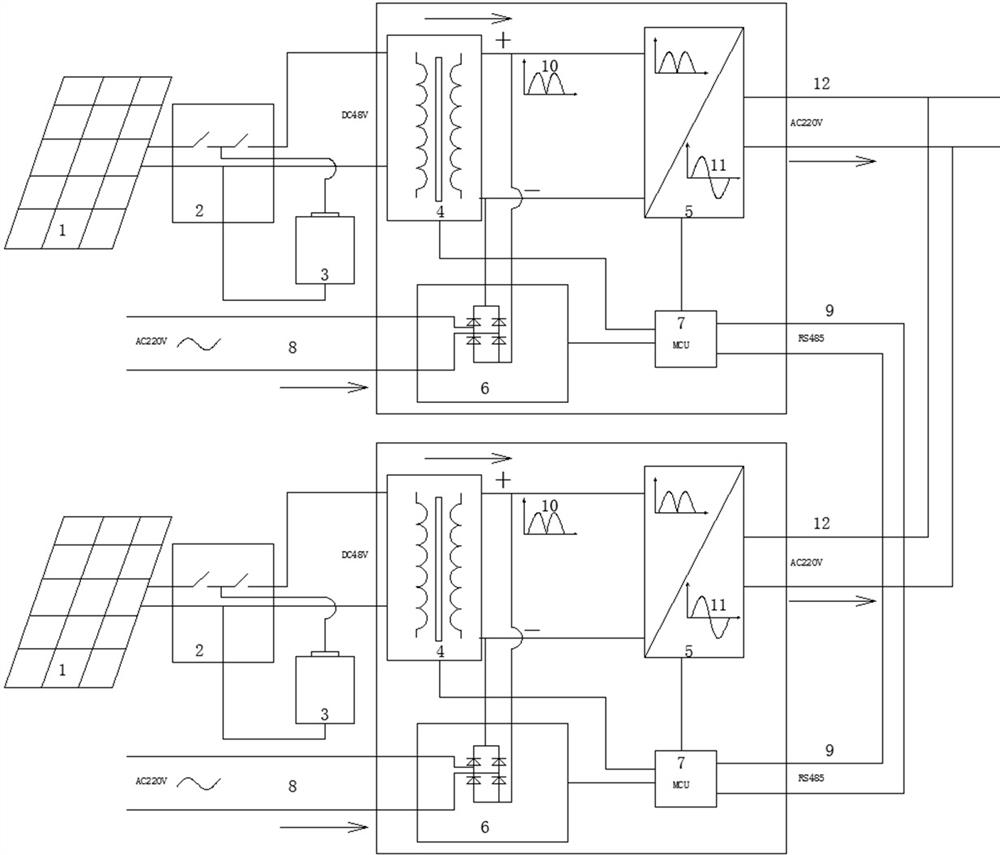 Parallel-operation photovoltaic mains supply hybrid power supply device