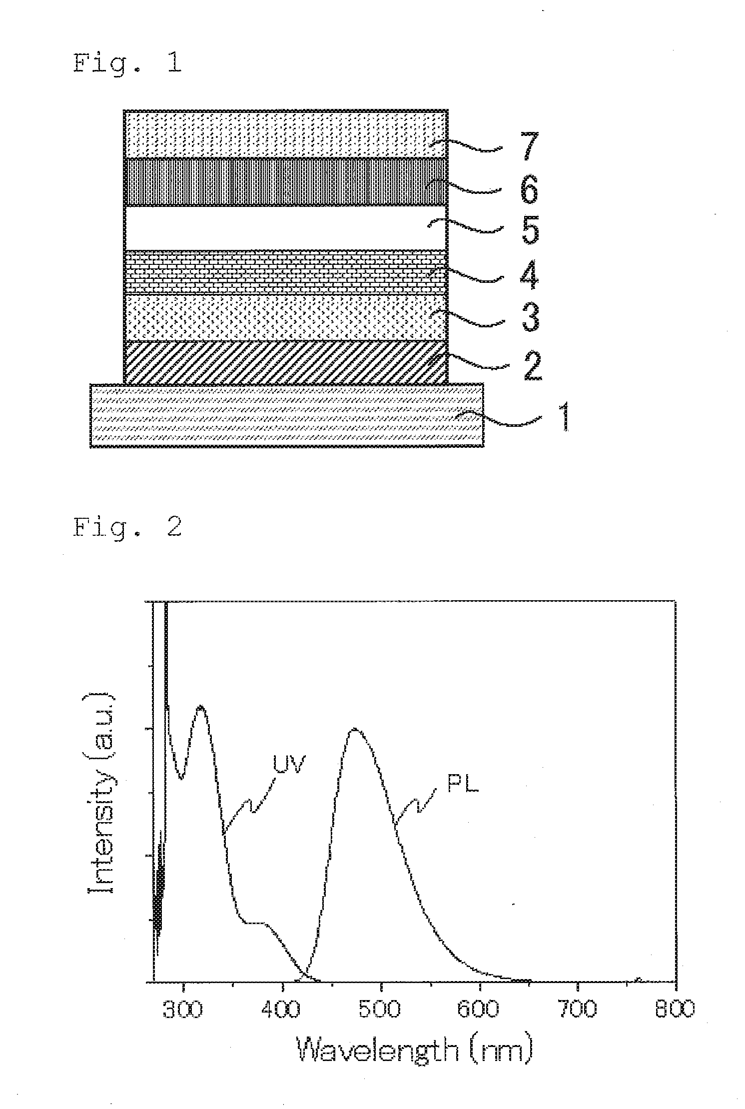 Compound, light emitting material, and organic light emitting device