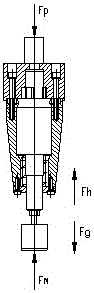 A floating finishing grinding head with controllable grinding force