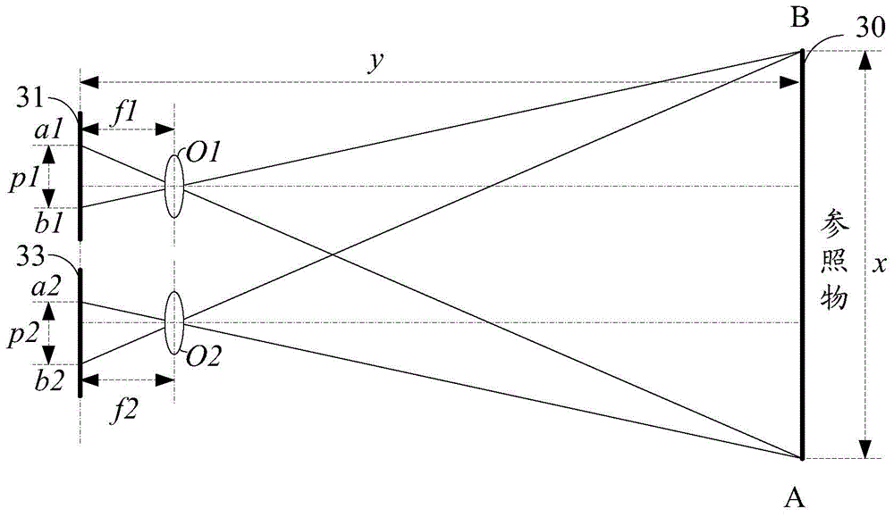 Camera focusing method, focusing device and mobile terminal