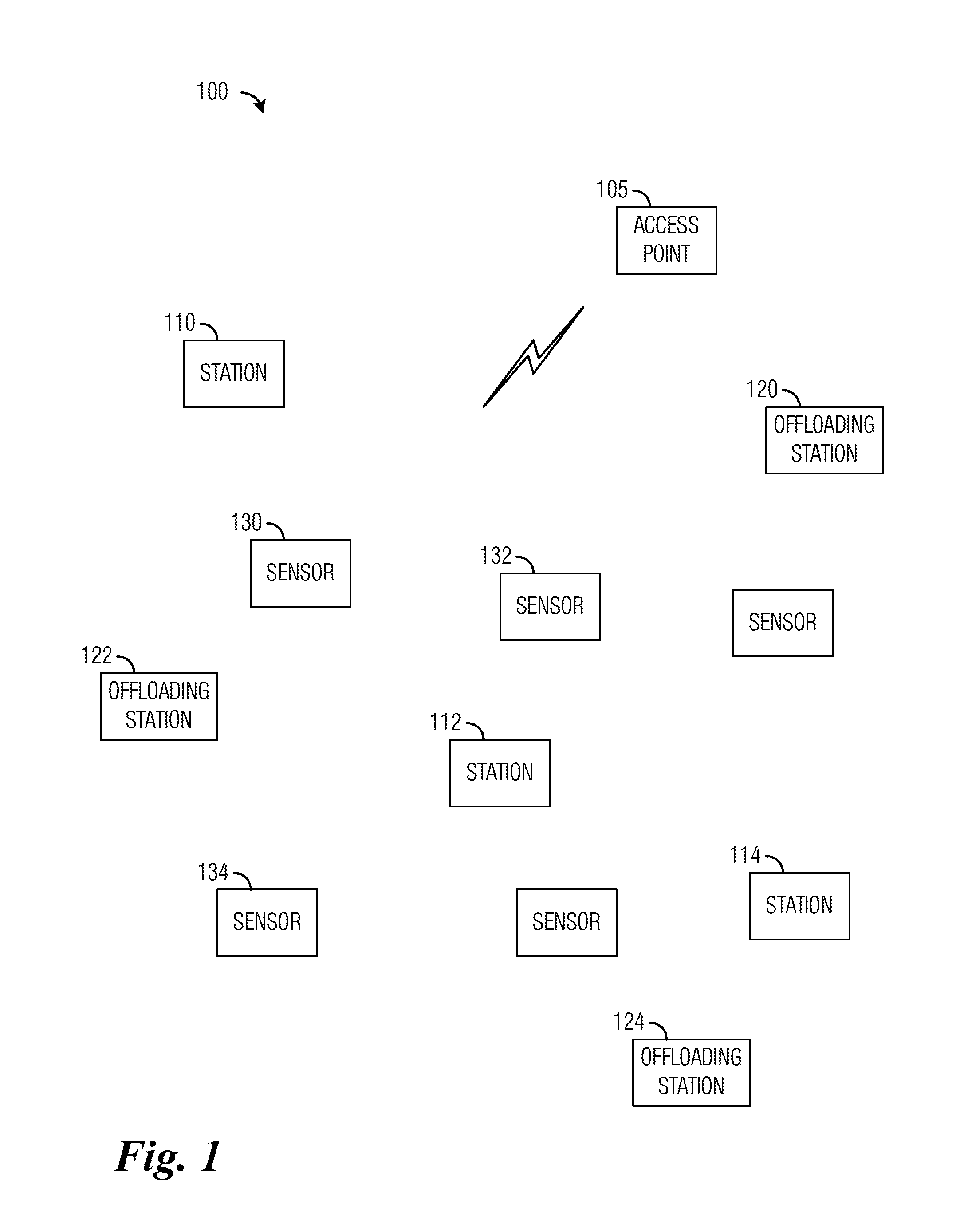 System and Method for Indicating a Periodic Resource Allocation