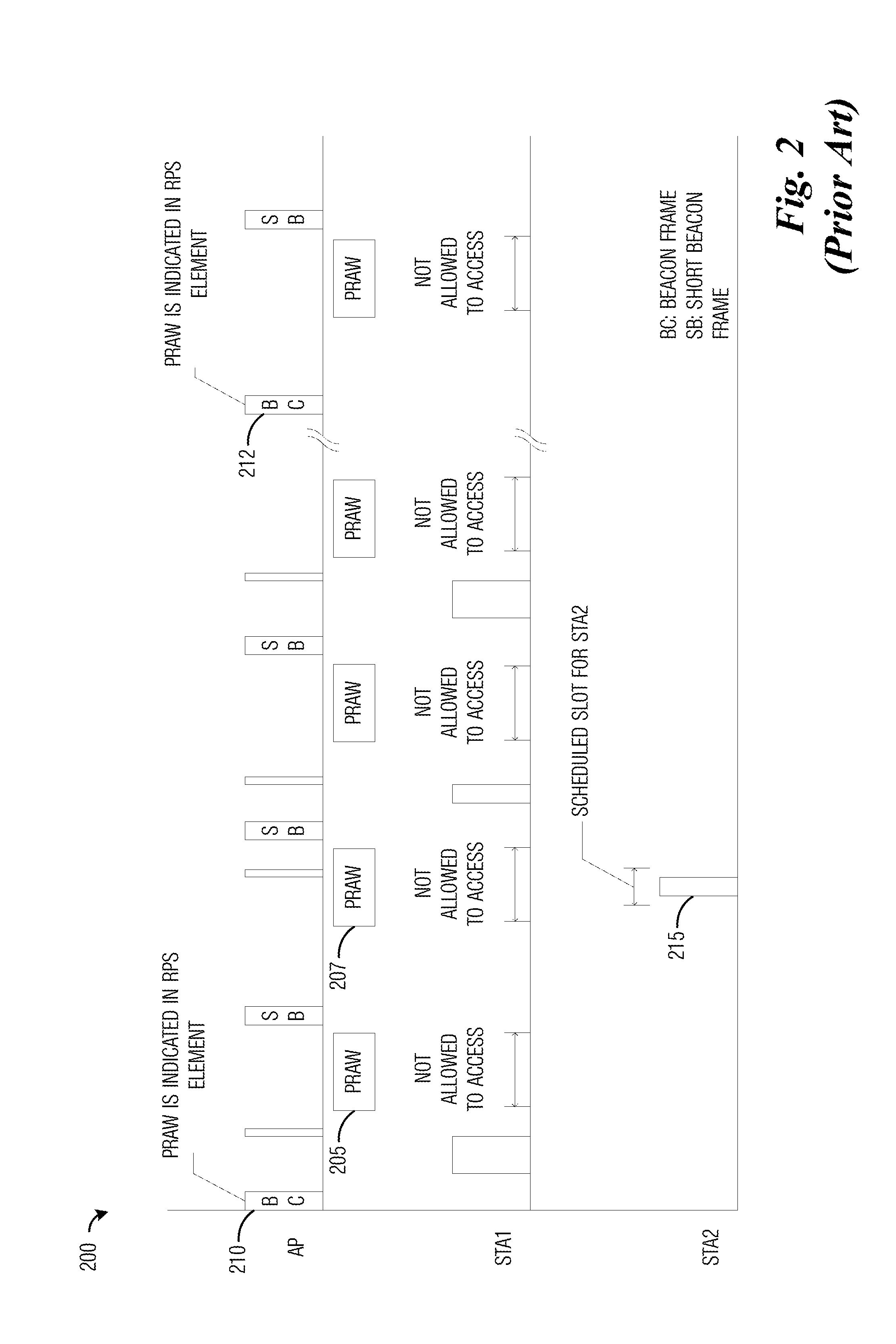 System and Method for Indicating a Periodic Resource Allocation