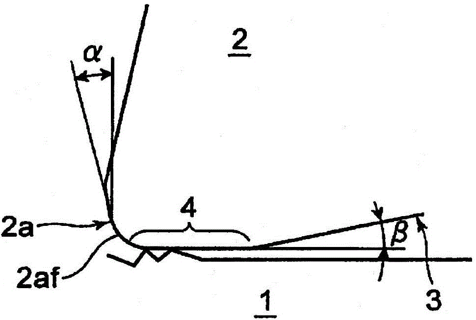 scraping tool