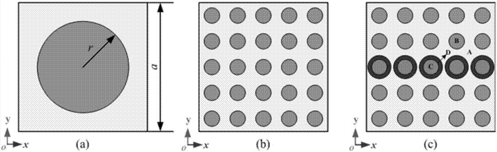 A Broadband Distributed Vibration Energy Recovery System for Line-defect Phononic Crystals of Composite Materials