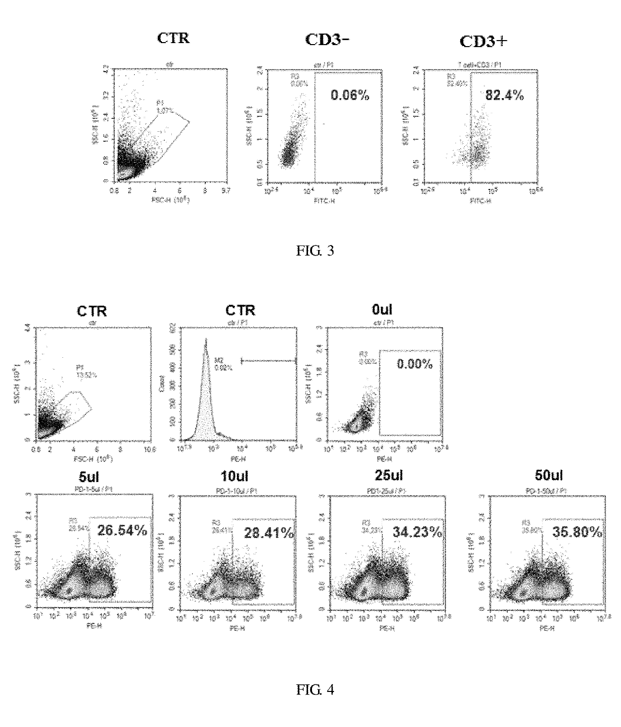 Pd-1 car-t cell, preparation method therefor, and application thereof