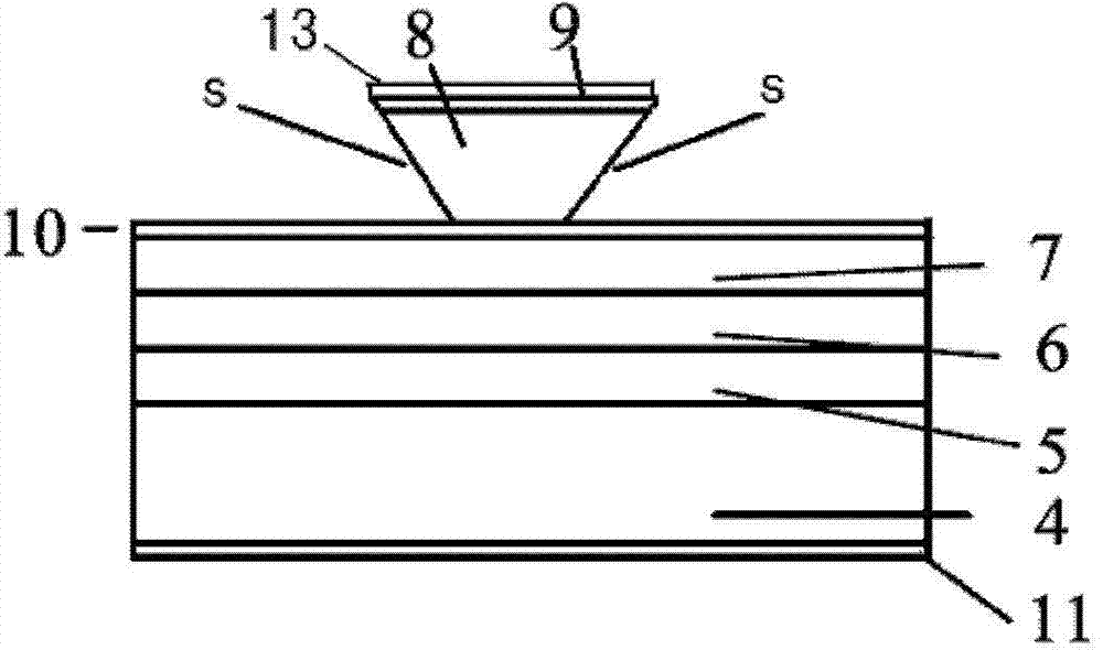 Distributed Bragg feedback tunable laser and manufacturing method thereof