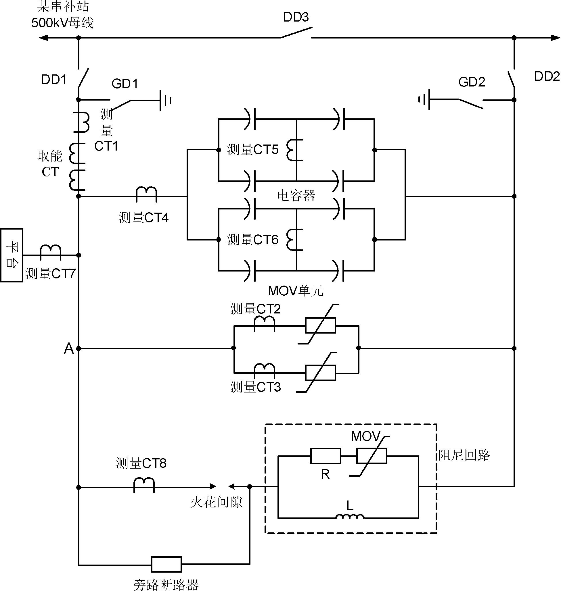Capacitor platform for series compensator