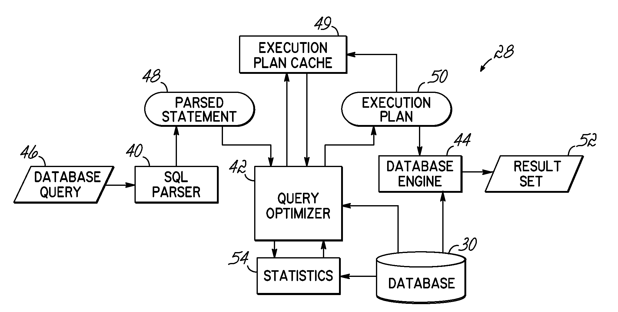 Expression tree data structure for representing a database query