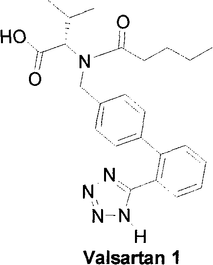 Method for synthesizing Valsartan with high optical purity
