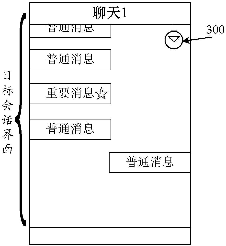 Message prompting method, message display method and relevant devices