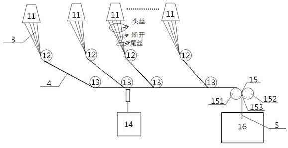 A head and tail yarn automatic isolation system