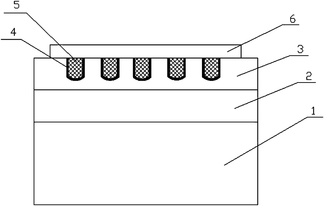 Manufacturing method of trench Schottky