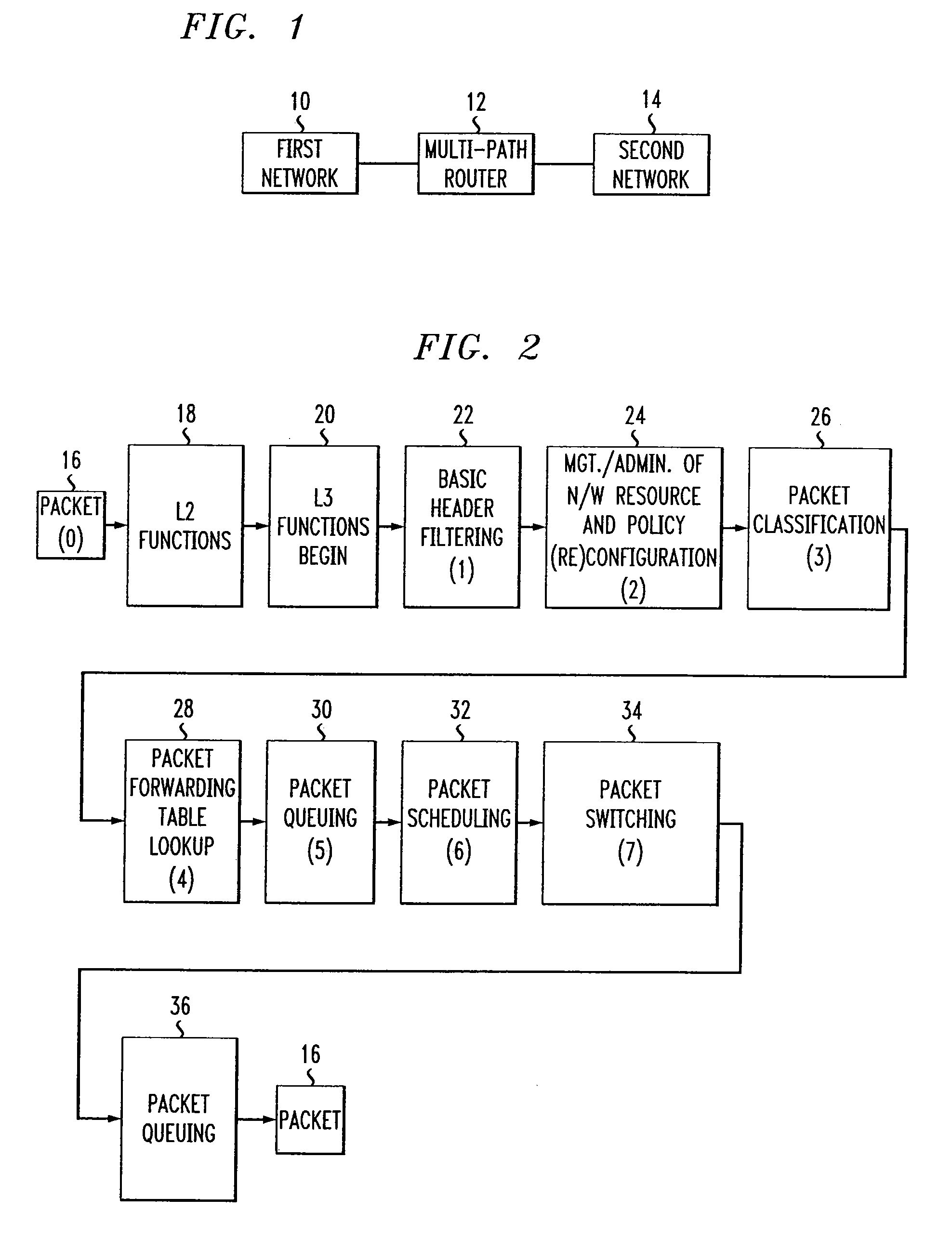 Router having dual propagation paths for packets